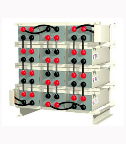 Accu Enersys GFM